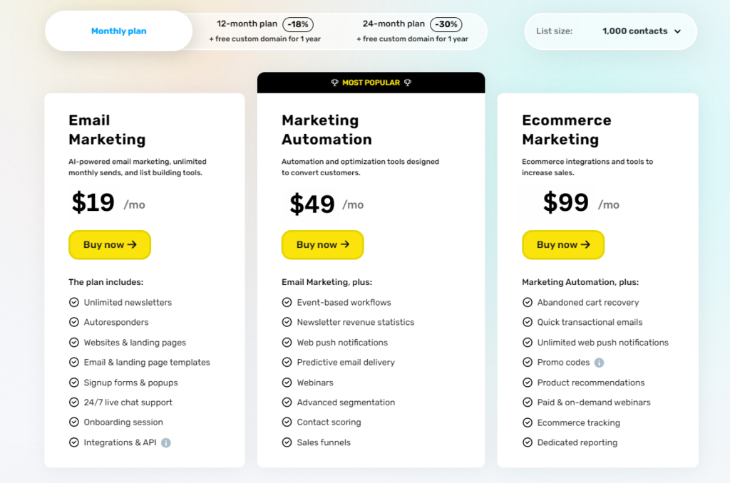 mailerlite alternatives: GetResponse pricing