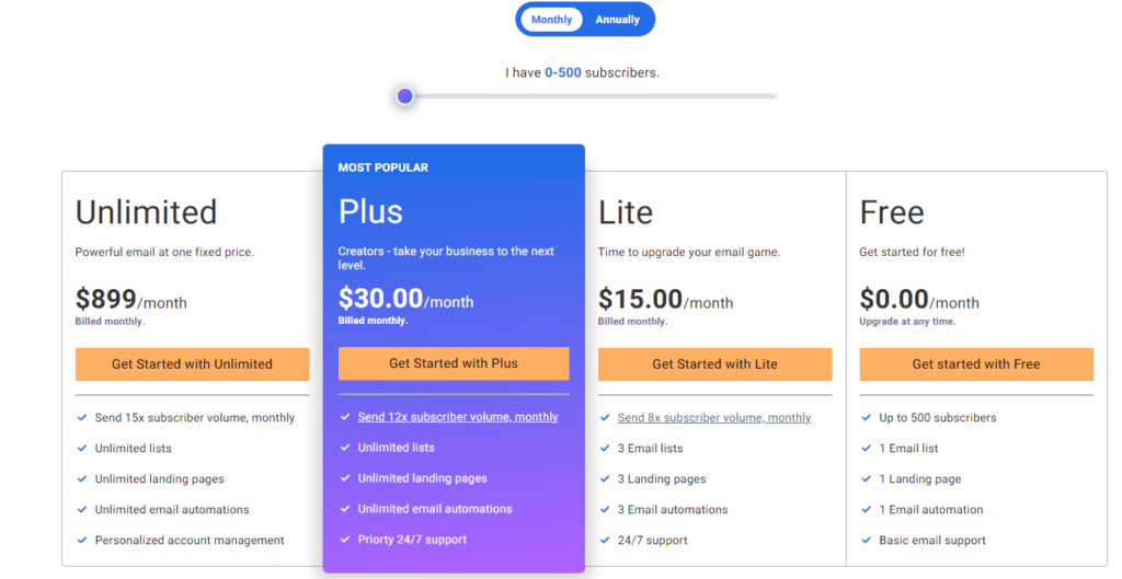 mailerlite alternatives: AWeber pricing