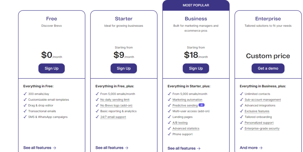 mailerlite alternatives: Brevo pricing