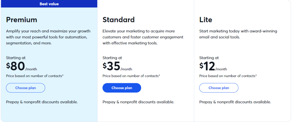 mailerlite alternatives: Constant Contact pricing
